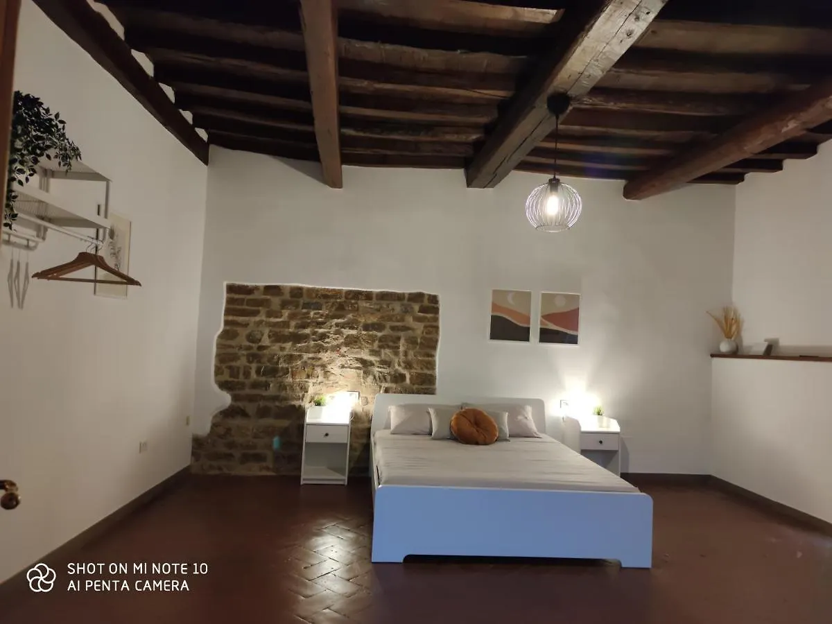 Dante'S Room Dei Cerchi Florença