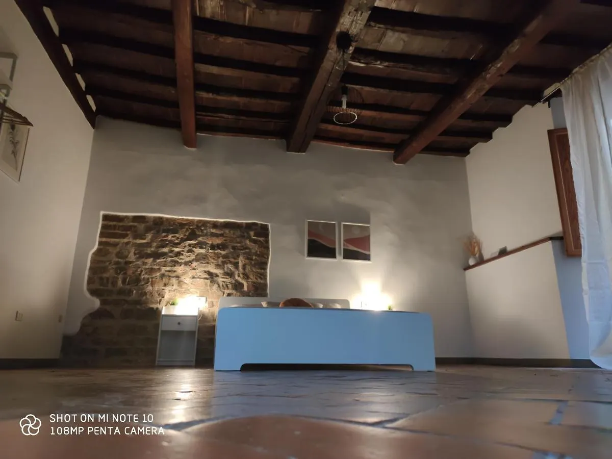 Dante'S Room Dei Cerchi Florença