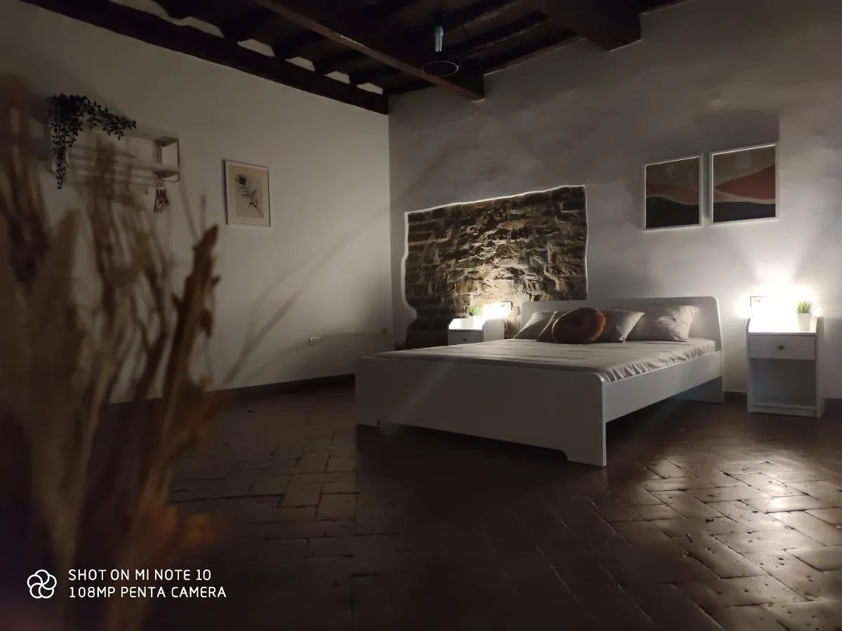 Dante'S Room Dei Cerchi フィレンツェ