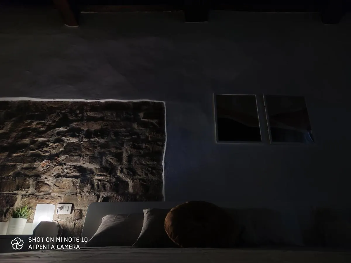 Dante'S Room Dei Cerchi フィレンツェ
