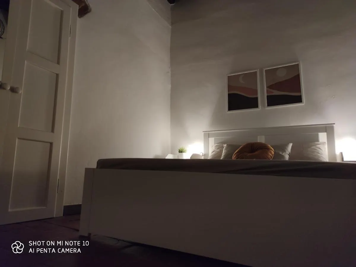 Dante'S Room Dei Cerchi フィレンツェ